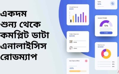 Data Analysis শেখার Complete Guideline: Foundation থেকে Real-World Practice